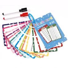 Children's 0-12 Multiplication Math Flashcards, Reusable Dry Erasable Learning Set + 2 Erasable Pens + 1 Storage Ring Card Educational Toy Set - Multicolor - View 3