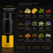 Body & Hair Mists - ENCHANTED APPLE - View 2