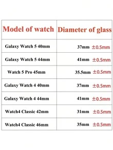 10片相容於 Galaxy Watch 42mm/46mm、Galaxy Watch3 41mm/45mm、Watch4 40mm/44mm、Watch4 Classic 42mm/46mm、Watch6 40mm/44mm通用鋼化玻璃螢幕保護貼，透明玻璃保護貼，防水防刮，易安裝，9H硬度，無氣泡 [國際版而非本地版] - 彩色 - 查看 10