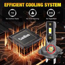 HYNBYZJ 2 bóng đèn pha LED H7 mini không dây 120W 22000LM 6500K CSP cho đèn pha ô tô, đèn diode H7 Turbo Led 12V cho xe hơi - A - Xem 6