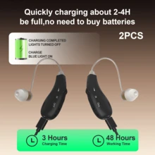 2pcs Rechargeable Ear-Hook Hearing Amplifier, Sound Enhancer With Volume Control, Feedback Cancellation, Suitable For Adults And Elderly, Great Gift - View 2