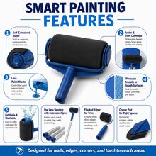 Paint Roller Tool Set - Multi-Functional Drip-Free DIY Painting Kit For Large Wall Areas - 1pc - View 1