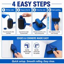 Paint Roller Tool Set - Multi-Functional Drip-Free DIY Painting Kit For Large Wall Areas - 1pc - View 5