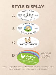 Custom Oval Egg Carton Labels, 4x2 Inch Farm Fresh Egg Stickers, 4 Editable Text Chicken Labels, Vintage Rooster & Hen Farmhouse Style Stickers, Homegrown Egg Packaging Labels, Backyard Farm Gifts, Country Kitchen Supplies - Oval - View 5