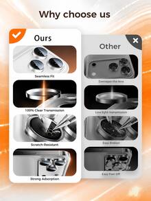 9Pcs Tempered Glass Camera Lens Protector For 17 Pro Max, HD Clear Lens Cover With Shiny Crystal Metal Ring, Anti-Scratch, Waterproof, Shockproof, Anti-Fall Camera Protection, Cute Lens Accessory For Women, Compatible With IPhone 17/16/15/14/13/12/11 Series, Including Air, Plus, Pro & Pro Max Models - Clear - View 5