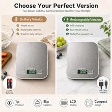 STOZLE High-Precision Digital Kitchen Scale, 11lb/5kg Capacity, Stainless Steel Body With LCD Display. Features Tare Function And Easy-To-Clean Design, Supports 6 Measurement Units Including Gram, Ounce, Pound, Kilogram And Pound Ounce. Ideal For Baking, Cooking, Coffee Making And Packaging Use. - 銀色充電款 - 查看 4
