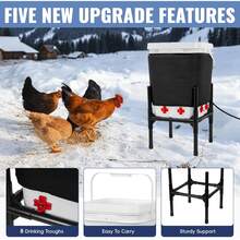 5.28Gal Winter-Proof Heated Chicken Waterer With Stand | Removable Pad & 8 Nipples | No-Freeze Poultry Drinker Coop Essential - 20L - View 2