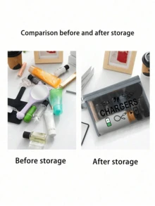 網格化妝包印有「Charger」字母，便攜式收納包，多功能收納包，化妝包，護膚包，旅行必需品，宿舍用品，珠寶收納，口紅和化妝品收納包。適合商務人士和旅行者，實用便攜式收納包，完美用於存放旅行、辦公室和居家數位配件，推薦作為節日和生日禮物 - 彩色 - 查看 9