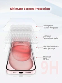CSDZ 3 Compatible With IPhone 17, 17, Pro15, Pro 15, Pro Max 16, Pro Max 13, 14, 15, 11, High-Definition Full Coverage Screen Protector, Bubble Free, 9H Hardness, Waterproof, Scratch Resistant, And Drop Resistant, Mobile Phone Accessories, Compatible With IPhone 11 High-Definition Glass Protector, Compatible With IPhone 15 Pro Max Screen Protector, [International Version Not Local Version] - Multicolor - View 5