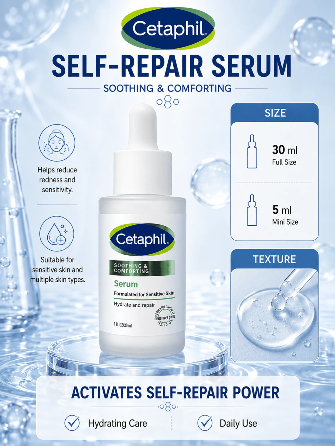 Cetaphil Soothing Repair Serum, Full Size 30ml/Sample 5ml. Gentle Formula, Improves Skin Redness, Deeply Hydrates, Lightweight And Refreshing Texture, Easily Absorbed, Suitable For Dry Skin
