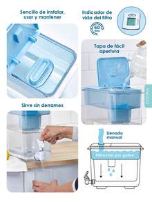 Pitcher Water Filters & Water Filter Cartridges - View 3