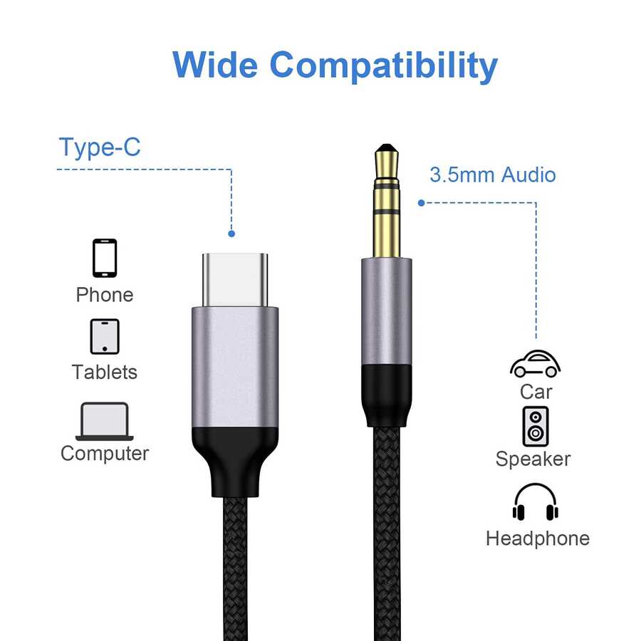 USB-C auf 3,5-mm-Audio-Hilfsanschluss-Kabel - Typ-C auf männlichen Lautsprecher-Adapter - Stereo-Audio-Verlängerungskabel - flaches Kabeldesign - weiches Audio-Kabel - Premium-Audio-Anschluss - langanhaltend - USB-C auf 3,5-mm-Konverter - kompatibel mit Ultra 20/10, Pro, Kopfhörerverlängerung, Mobilaudio-Setup, Autosound - Technikbegeisterte, Autoaudio-Fans - A - Übersicht 1