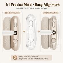 Set Pelindung Silikon & TPU 4-in-1 yang Kompatibel dengan Max 2020/2024/2026 - Set empat potong TPU multiwarna - View 7