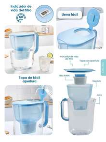 Pitcher Water Filters & Water Filter Cartridges - View 7