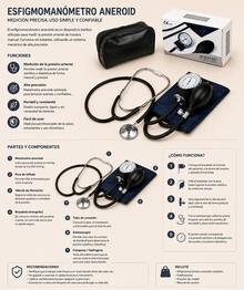 Aneroid Sphygmomanometer Kit With Single-Bell Stethoscope, Colored, Cuff 23-32 Cm Standard Size - View 1