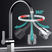 360° Rotating Faucet Extender, Durable ABS Plastic Material, 2-Mode/3-Mode Aerator, Universal Water-Saving Faucet Extension For Home Kitchen And Bathroom, Swivel Splash-Proof Connector - A - View 4