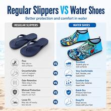 Sommer Cartoon Stil Wasserschuhe: Hautfreundlich & atmungsaktiv | Schnell trocknend rutschfest verschleißfest Bachhikingschuhe | Leichte Freizeitschuhe geeignet für Zuhause, Yoga, Outdoor-Aktivitäten und Strand - Blau - Übersicht 4