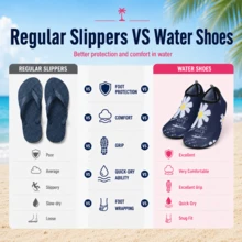 Nuevos zapatos de agua de margaritas azul marino para verano, zapatos transpirables de secado rápido, adecuados para el hogar, yoga, fitness, playa - Azul oscuro - Ver 4