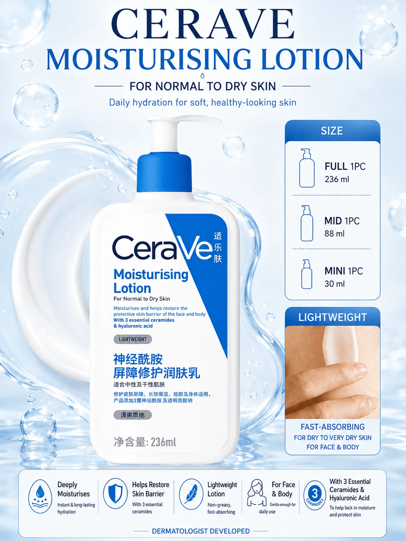 CeraVe 保濕乳液 30/88/236ml，滋養並修復臉部與身體皮膚的保護屏障，長效保濕，適合所有膚質，特別是乾性肌膚