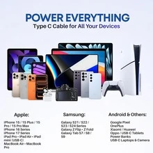 PD 60W Dual USB C Fast Charging Cable For IPhone 17/16/15 Pro Max Plus ForSamsung POCO Type C To Type C Fast Charger Braided Cable Data Cable With Box - 2 White - View 7
