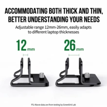 UGREEN The LP258 Laptop Stand Features Adjustable Width, Multi-Sided Silicone Anti-Slip Design, Perforated Ventilation, And A Stable And Durable Aluminum Alloy Construction. It Is Compatible With Apple MacBook, Lenovo, HP, And Other Laptops. - View 4