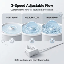Cat Water Fountain USB Powered, 3L Automatic Pet Water Dispenser With Filter For Cats And Small Dogs, Ultra-Quiet Flowing Cat Fountain Bowl, Easy Clean White Cat Drinking Fountain - 3L - View 4