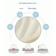 1pc Cute Cloud Shape Pet Neck Pillow, Memory Foam Neck Protection Deep Sleep Pillow, Portable Soft Breathable Cushion For Small Medium Cats And Dogs, For Home Travel Outdoor Party, Four Seasons Use - Baby Blue - View 2