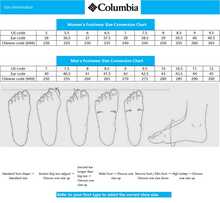 Columbia HOOD RIVER SLIDE-Negro, Blanco Sandalias Deportivas Transpirables Cómodas Duraderas para Hombres - Negro - Ver 10