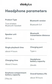 Lenovo Thinkplus LP5 PRO 无线蓝牙 5.4 耳机 TWS HiFi 音质游戏耳机 LP5Pro 运动耳机 超长待机带麦克风 - 鐵灰色 - 查看 9
