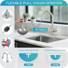 1/2/3pcs Pull Down Kitchen Sink Faucet, Retractable Spray Head Kitchen Tap, 3-In-1 Modern Stainless Steel Home Water Faucet - Water Saving Design, Multi-Function Flow Control, Streamlined Metal Finish, Durable Sanitary Ware, Suitable For Home & Kitchen, Dishwashing Sink, Balcony, Laundry Room, Bar, RV, Farmhouse, Etc., Dead Angle Cleaning Essential Kitchen Supplies, Stretchable Sink Faucet Kitchen Accessories, Minimalist Modern Home Decor Style Faucet, Simple Practical Multi-Function Bathroom Decor Faucet Accessories. - Silver - View 10