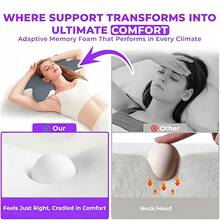 Bantal Penopang Leher Ergonomis Lembut Seperti Awan, Memberikan Dukungan Pas untuk Kepala dan Leher Sepanjang Malam, Bantal Tidur Harian yang Nyaman untuk Meningkatkan Kualitas Tidur Malam, Menyegarkan Saat Bangun Pagi, Cocok untuk Berbagai Posisi Tidur, Bantal Tidur Rumah yang Lembut dan Nyaman - Grey - View 6