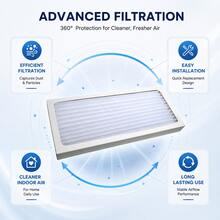 Ir Purifier Filter Replacement 2 Pack For Hamilton Beach 990051000, Compatible With Models 04383 04384 04385, Cleaner Indoor Air - Hamilton 2pcs - View 5
