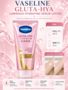 Moisturizers