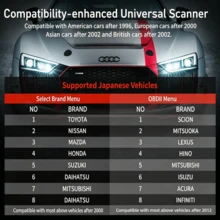 ANCEL JP700 OBD2 掃描儀 日系車掃描儀,JDM 車輛故障碼讀取器 引擎檢查燈 OBDII 診斷掃描工具 用於日系製造車輛診斷 - 黑色 - 查看 4