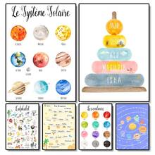 1pc The 's Path Islamic Educational Posters And Print Solar Syste Planets Wall Art Canvas Painting Children's Room Home Decor - Multicolor - View 1