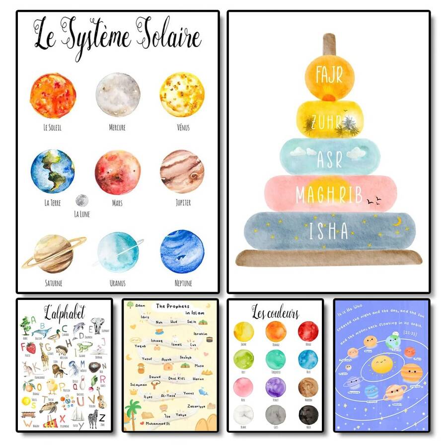 1pc The 's Path Islamic Educational Posters And Print Solar Syste Planets Wall Art Canvas Painting Children's Room Home Decor - Multicolor - View 1