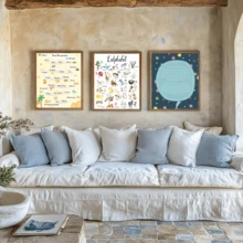 1pc The 's Path Islamic Educational Posters And Print Solar Syste Planets Wall Art Canvas Painting Children's Room Home Decor - Multicolor - View 5