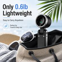 Portable Handheld Turbo Fan, 5000mAh Battery Operated, Up To 12 Working Hours, 5 Gear Wind, LED Display, 180-Degree Foldable, 3-In-1 Hand Fan, Rechargeable Stylish Fan With Air-Turbo-Tech Cooling For Outdoor Activities, Travel, Work&Beach Trip Essentials - 3-in-1 Fan (Hand, Neck & Desk) - 查看 6