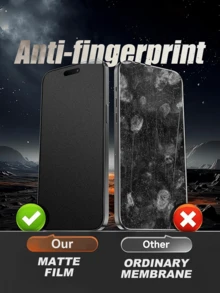 MSRI 6 piezas Protector de pantalla de cerámica mate con cobertura completa y privacidad, tacto suave, pantalla táctil sensible, protección de privacidad, resistente a arañazos, anti-caídas y a prueba de roturas, película de cerámica suave de fácil aplicación, compatible con fundas de teléfono, compatible con IPhone17e/17 Promax/16 Promax/15 Promax/14 Promax/13 Promax/12 Proma/17 Pro/16 Pro/15pro/14 Pro/17air/16/15/14/13/12/11 y otras series. - Negro - Ver 9