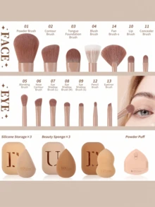 DUcare 19件專業級化妝刷具套組，完整臉部與眼妝刷具，14件必備彩妝刷組，包含底妝刷、蜜粉刷、腮紅刷、修容刷、遮瑕刷、眼影刷、暈染刷、眉刷與唇刷，打造全臉沙龍級妝效 - 咖啡棕 - 查看 4