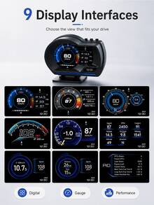 Màn hình hiển thị thông tin trên kính chắn gió (HUD) OBD + GPS P24 cho ô tô, tích hợp máy tính trong xe, hiển thị tốc độ kỹ thuật số, nhiệt độ nước, mức tiêu thụ nhiên liệu và độ nghiêng. - Màn hình hiển thị trên kính chắn gió - Xem 6