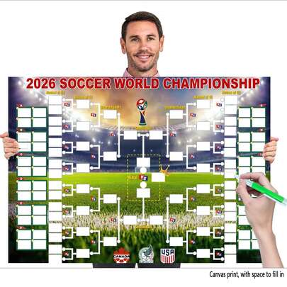2026 World Cup Schedule Canvas Poster, Soccer Tournament Poster Wall Art, Party Decorations Matches Wallchart