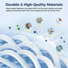 SMEGGEMS Disposable Vacuum Dust Bags For Robot Vacuum Cleaner, Easy Installation, Large Capacity, Compatible With S8+, S8 Pro Ultra, Q7 Max+/Max, Q5 Max+, S7 Pro Ultra, Q5, Q5+, Q7, S7 MaxV Ultra And More Robot Vacuum Models, 3.5L - Universal Fit - View 5