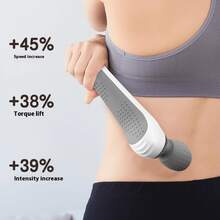 Alat Pijat Genggam Portabel, Alat Pijat Berputar 180°, 5 Kecepatan yang Dapat Diatur, Dapat Diisi Ulang USB, Cocok untuk Pijat Bahu, Punggung, Pinggang, dan Kaki, Hadiah Unisex, Perlengkapan Perjalanan Penting - A - View 6