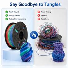 PLA+ 3D Printer Filament 1.75mm, 1.25KG Multicolor Rainbow PLA Plus FDM Filament, Smooth Printing, Helps Reduce Tangling, Low Warping, For Most FDM 3D Printers, Models, Prototypes, Desk Decor & DIY Projects - View 5