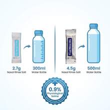 Portable Nasal Irrigator 300ml/500ml Capacity, Neti Pot Sinus Rinse Bottle For Daily Nose Cleaning, Manual Nasal Wash Bottle, Material, Reusable Personal Care Accessory With 2 Tips For Home & Travel Use - Blue - View 5