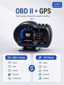 Màn hình hiển thị thông tin trên kính chắn gió (HUD) OBD + GPS P24 cho ô tô, tích hợp máy tính trong xe, hiển thị tốc độ kỹ thuật số, nhiệt độ nước, mức tiêu thụ nhiên liệu và độ nghiêng. - Màn hình hiển thị trên kính chắn gió - Xem 3