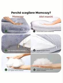 Cuscini per il corpo - blu polveroso - Visualizzare 10