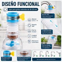 Filtro Universal de Grifo con Rotación 360° y Longitud Ajustable - Ver 8