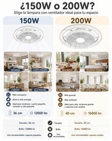 1 Piece 36CM/40CM Ceiling Fan With Remote Control 3 Color Lights, 3 Speeds, With Timer Function, Recessed Fan Light, For Kitchen/Bathroom/Bedroom - 200W - View 6